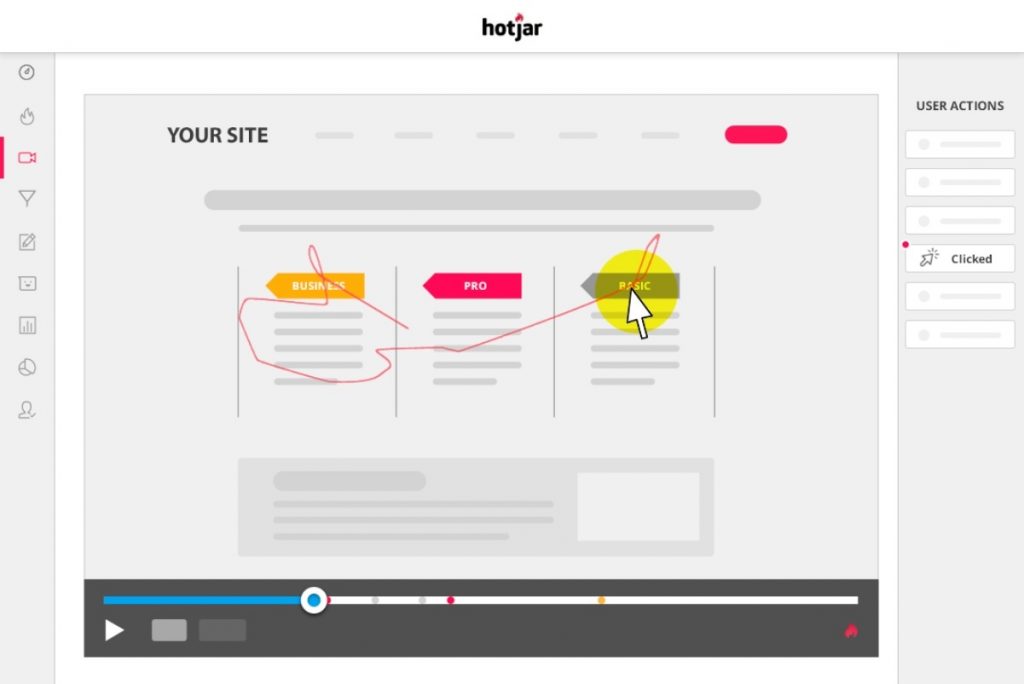 Hotjar vs. Fullstory: Comparison-0003