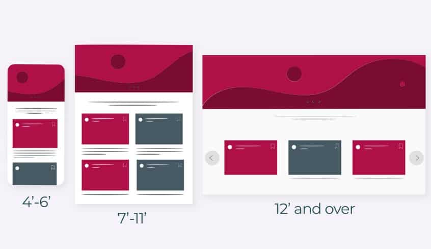 7 основних SEO-переваг адаптивного вебдизайну - 02